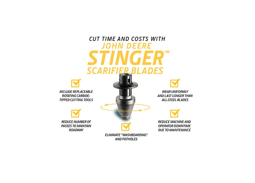 chart showing five advantages of using Stinger blades