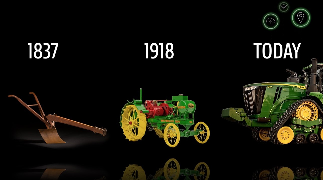 from wooden plows to modern tractors, Waterloo has built it all