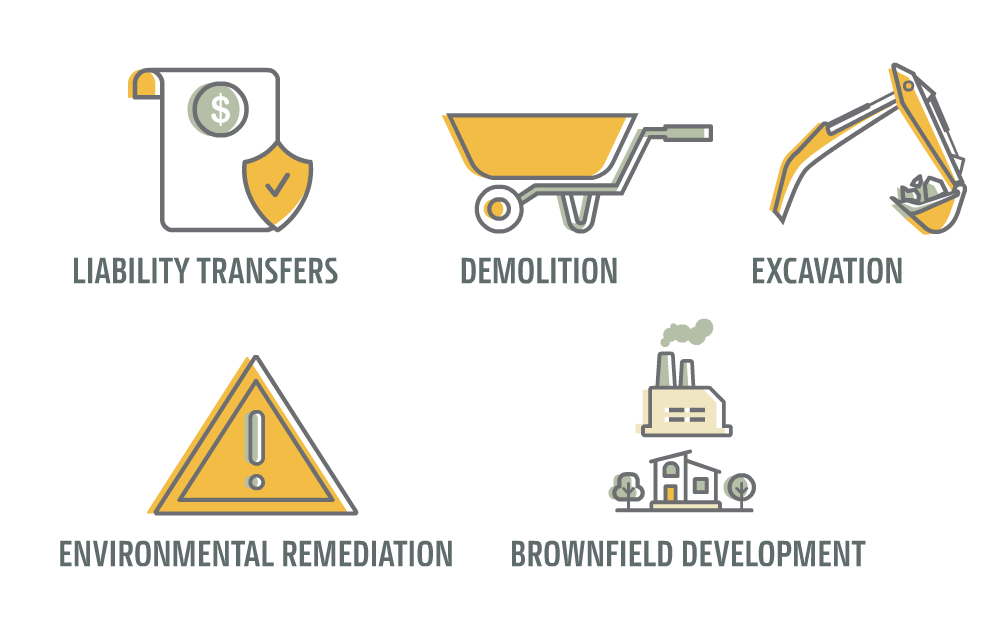 SAFECO Environmental Services include liability transfers, demolition, excavation, environmental remediation, and brownfield development 
