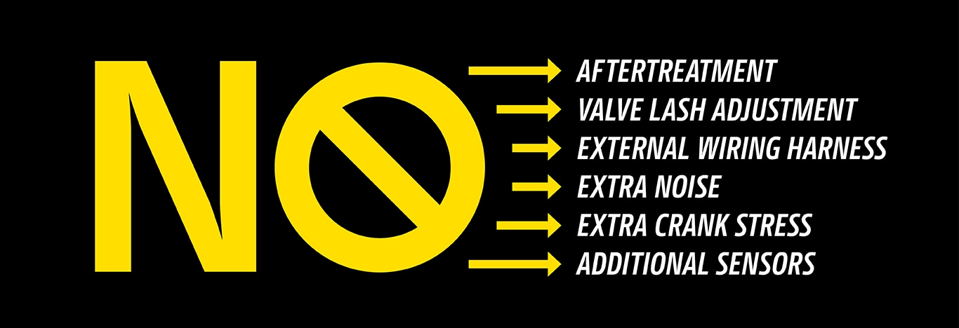 text that says 'No aftertreatment, valve lash adjustment, external wire harness, extra noise, extra crank stress, or additional sensors'