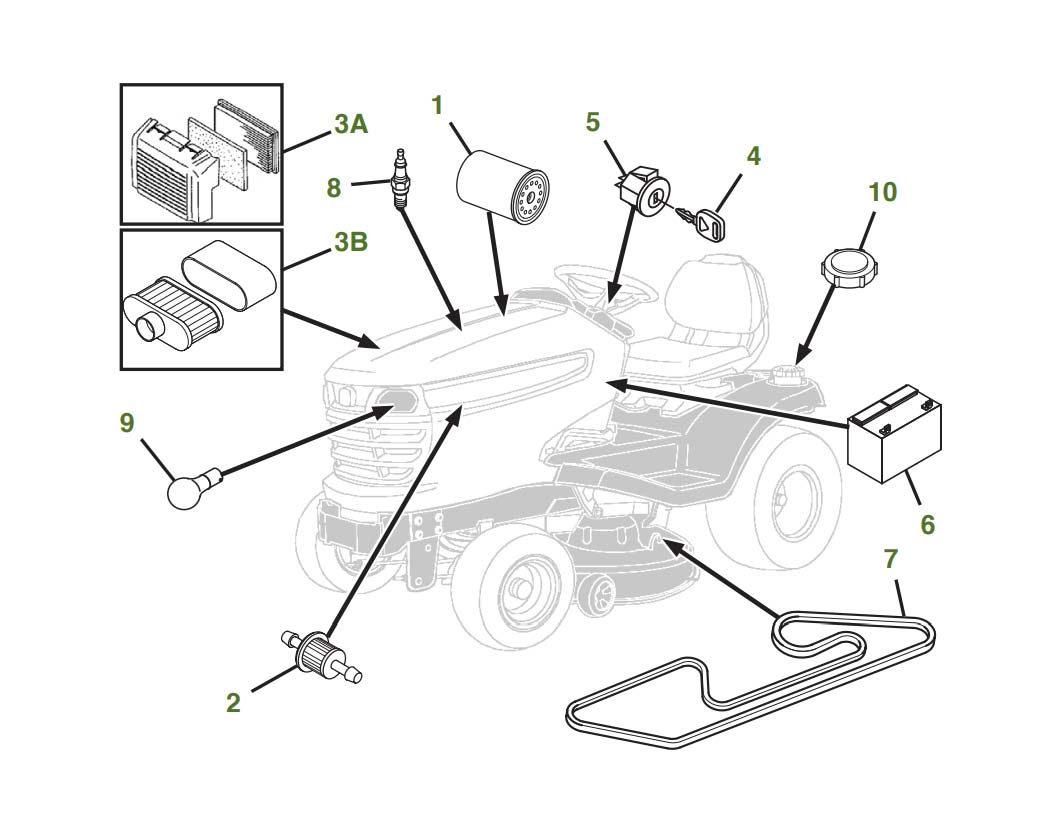 X300R Lawn Tractor