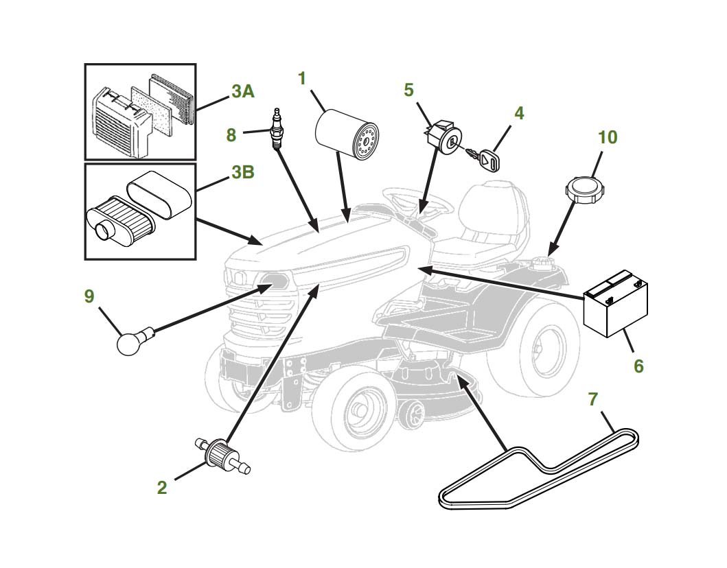 parts diagram example