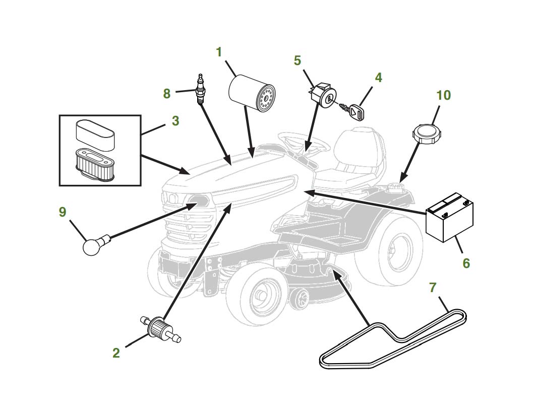 parts diagram example