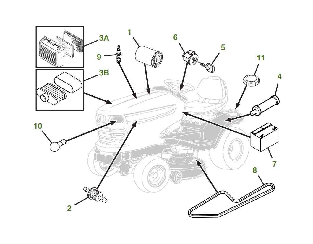 X360 Lawn Tractor