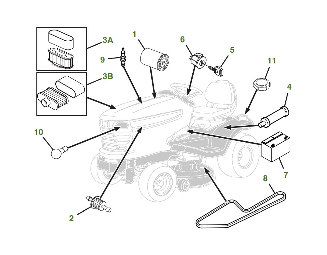 parts diagram example