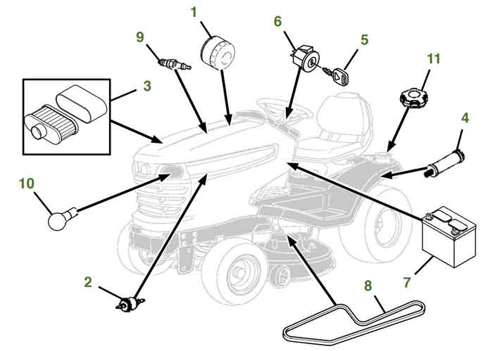 X370 Lawn Tractor