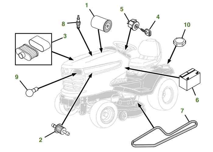 X380 Lawn Tractor