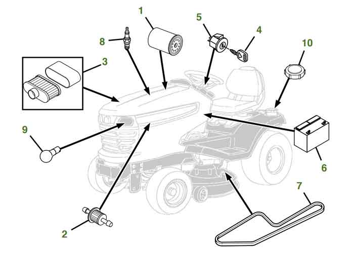 X384 Lawn Tractor