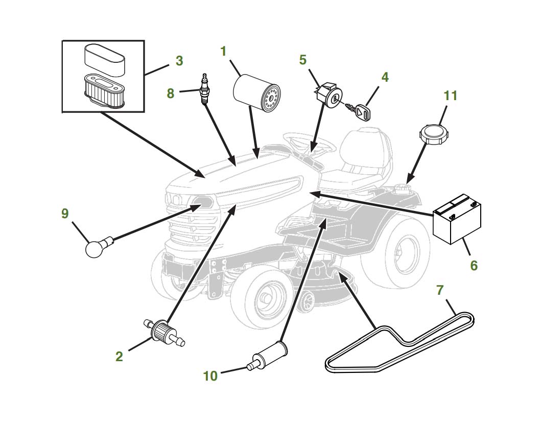 parts diagram example