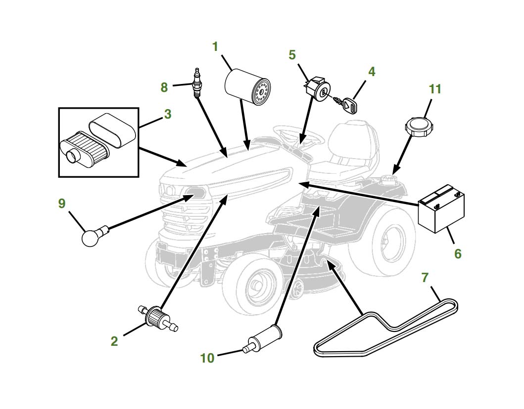 parts diagram example