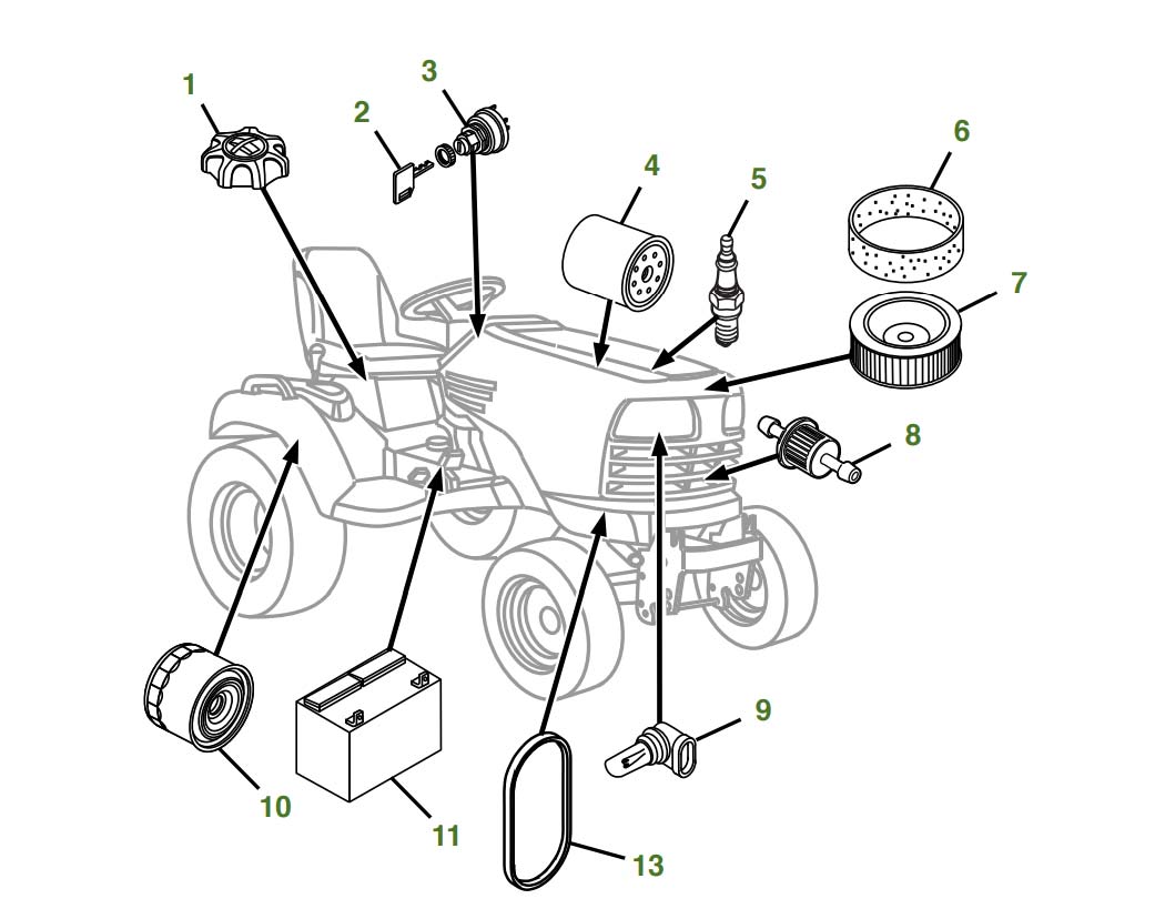 X710 Lawn Tractor