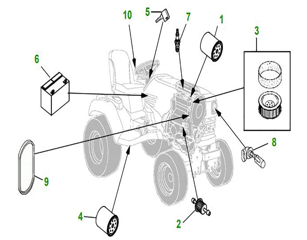 parts diagram example