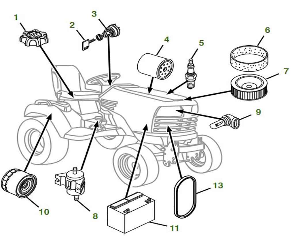 john deere power flow parts diagram