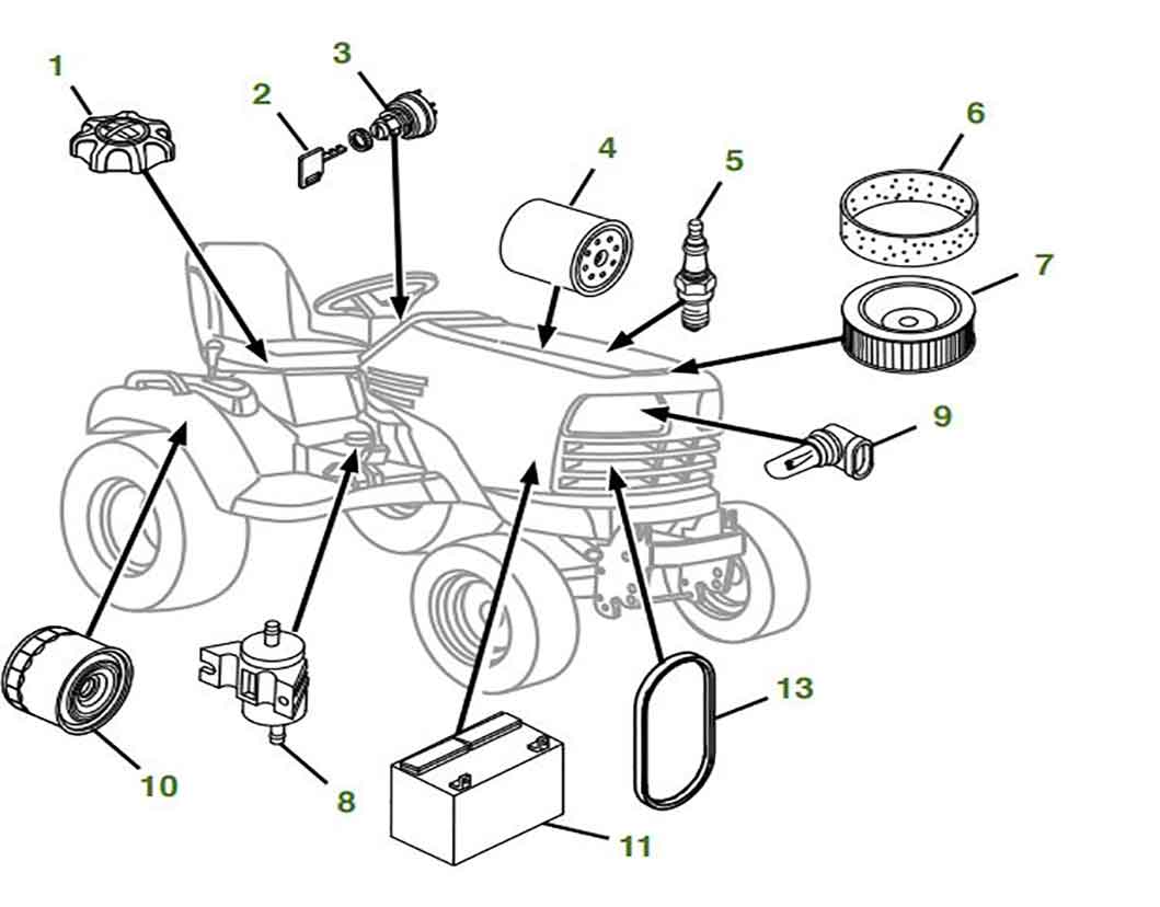 John Deere Parts 