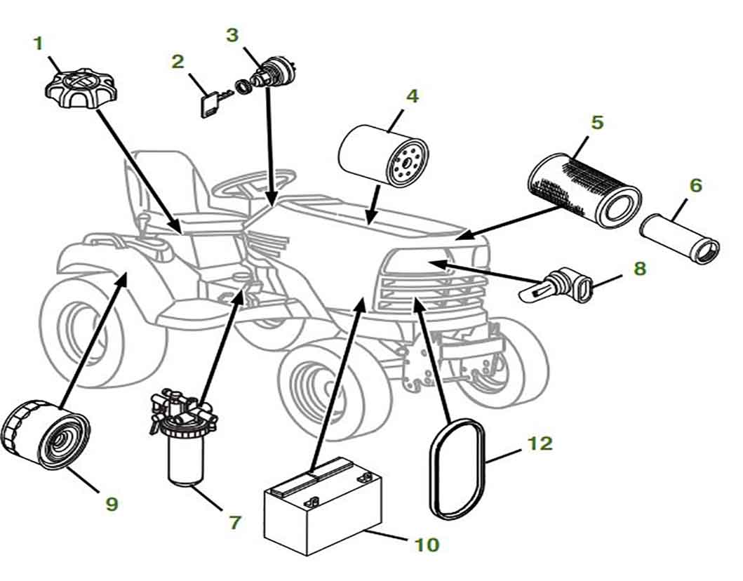 john deere parts catalog