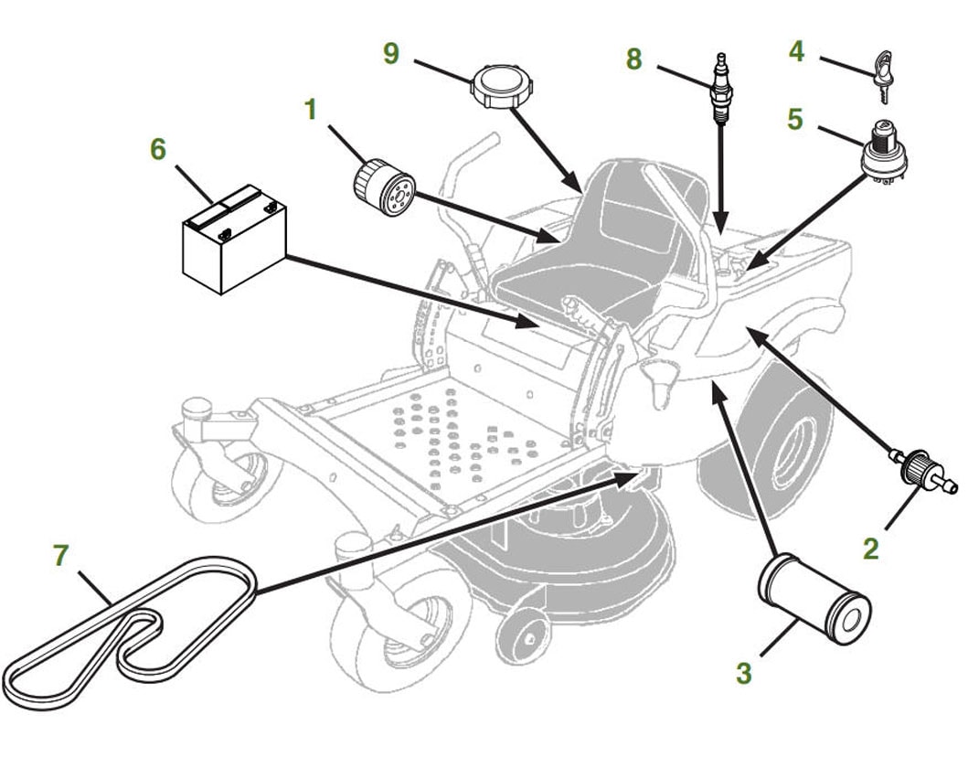 Z235 Residential Ztrak Zero Turn Mower