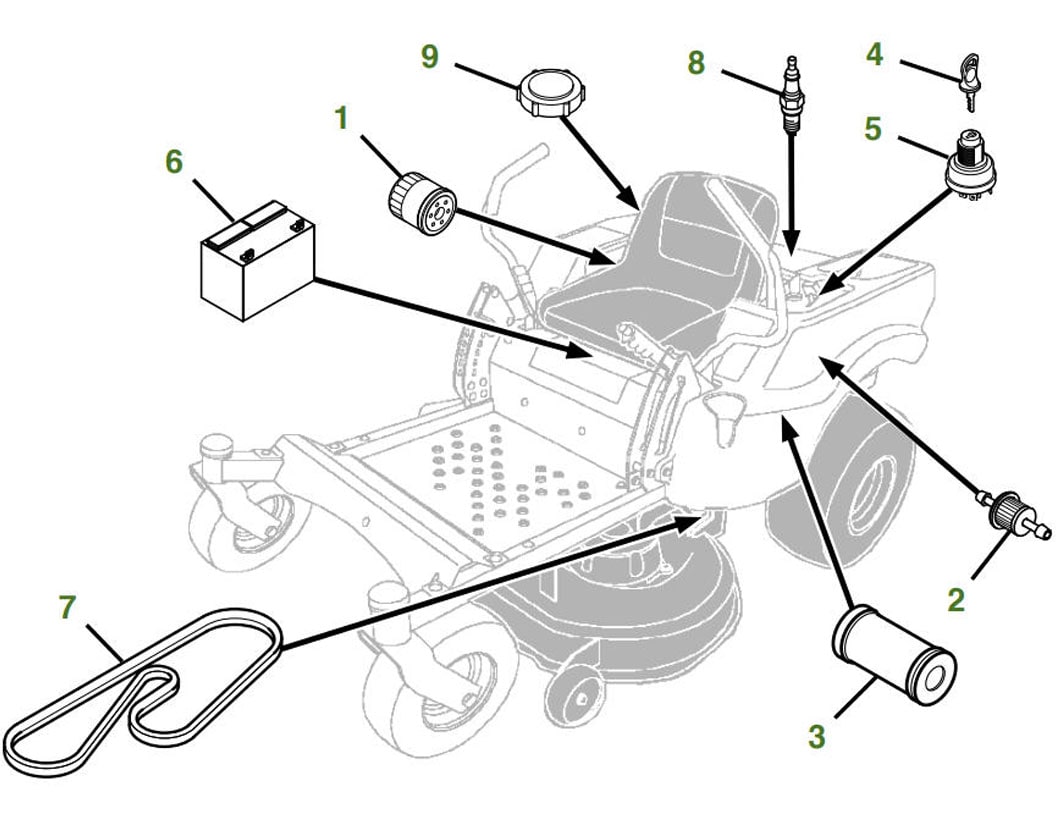 Z335M Residential Ztrak Zero Turn Mower