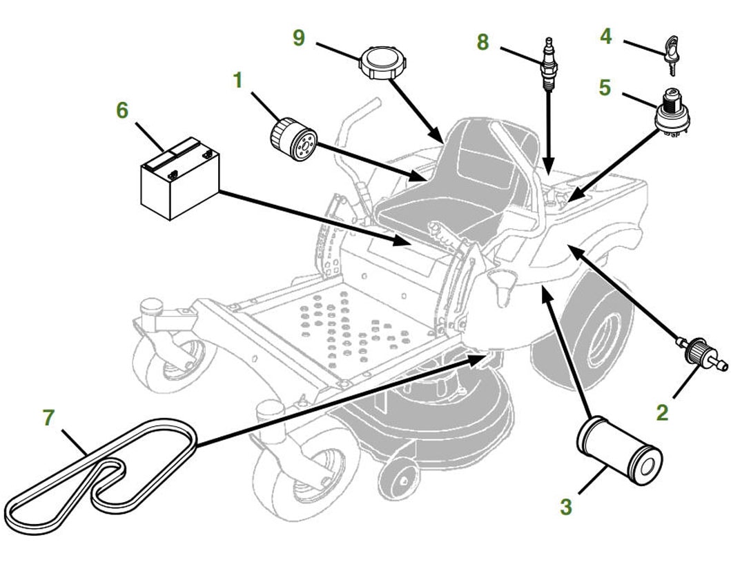 Z345M Residential Ztrak Zero Turn Mower