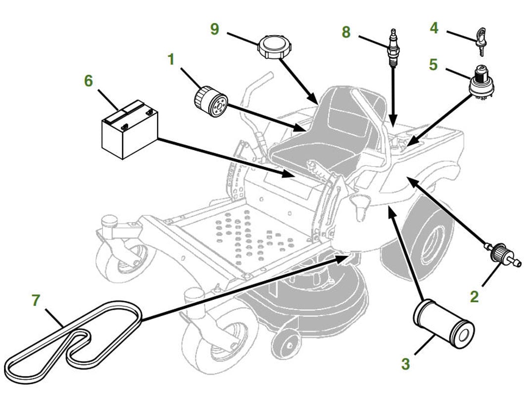 Z345R Residential Ztrak Zero Turn Mower