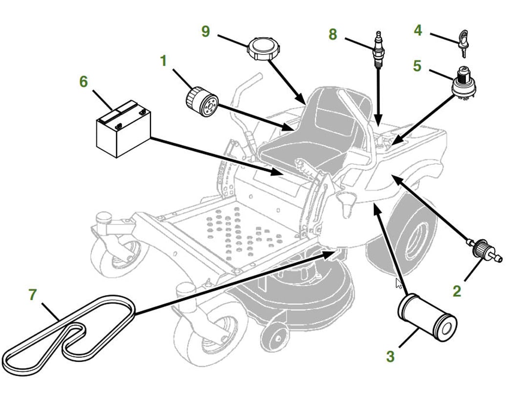 Z355R Residential Ztrak Zero Turn Mower