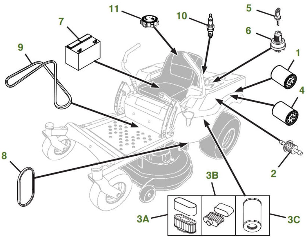 Z445 Residential Ztrak Zero Turn Mower