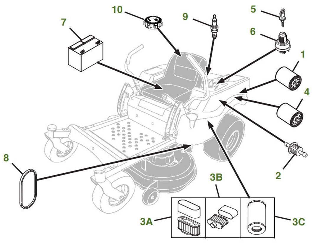 Z465 Residential Ztrak Zero Turn Mower