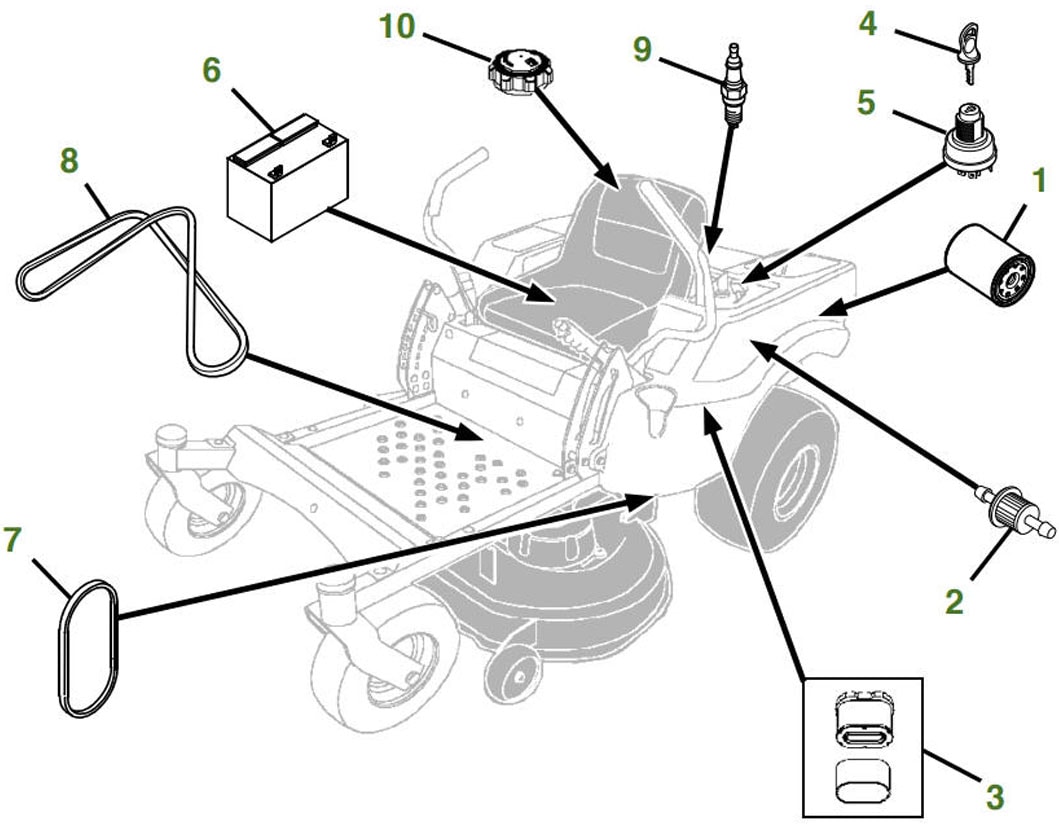 Z525E Residential Ztrak Zero Turn Mower