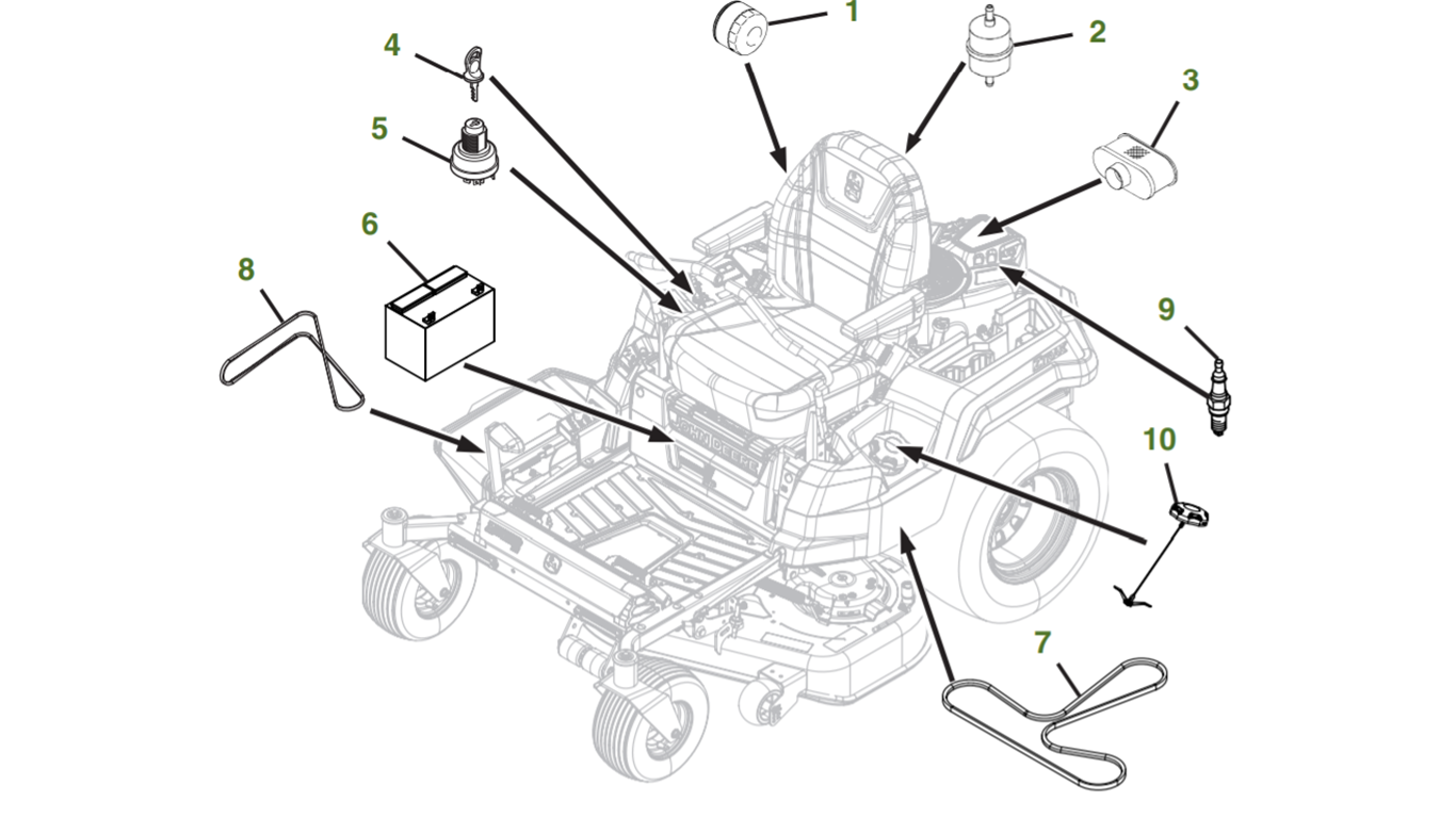 parts diagram example