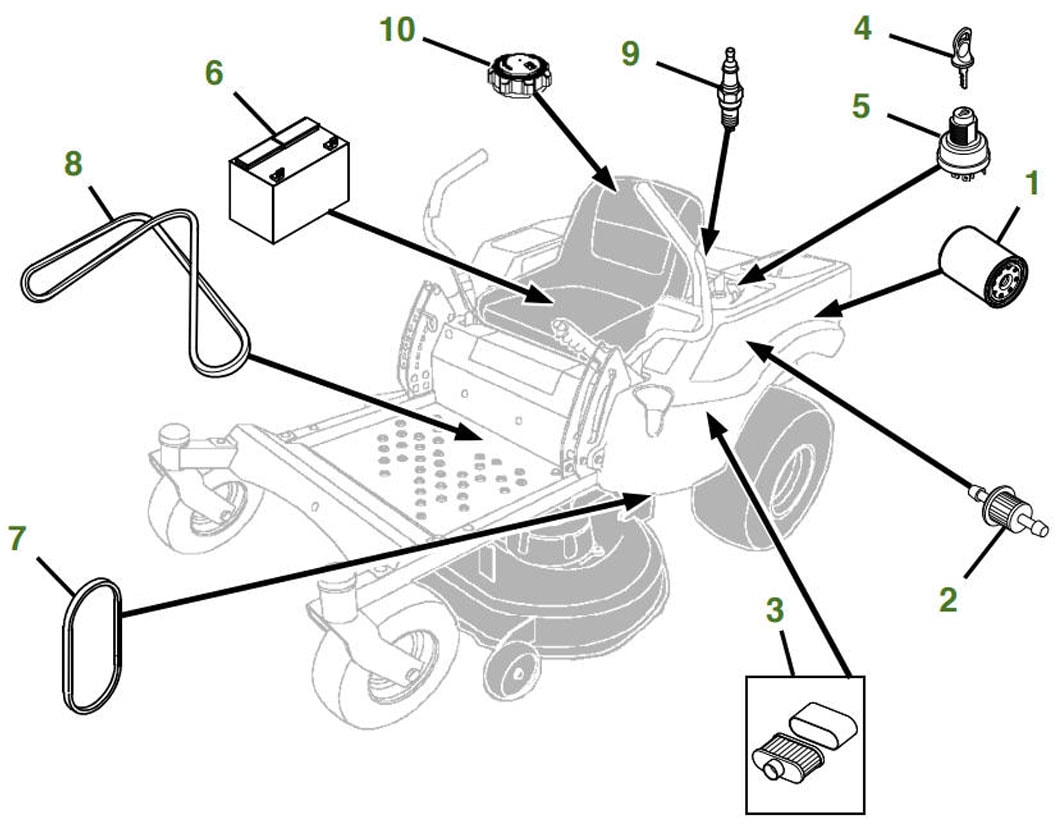 Z540M Residential Ztrak Zero Turn Mower