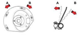 Tine position adjustment