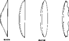 Blade shapes (cone, spherical, solid, cutout)