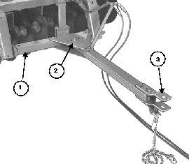 Hitch bar (1), adjustment holes (2), clevis (3)