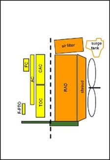 6M cooling system