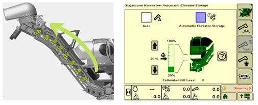 Funcionalidade Auto Elevator Storage System dentro do Cane Advisor™