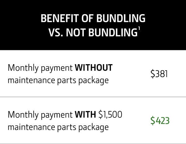Grounds equipment and parts bundling benefits chart