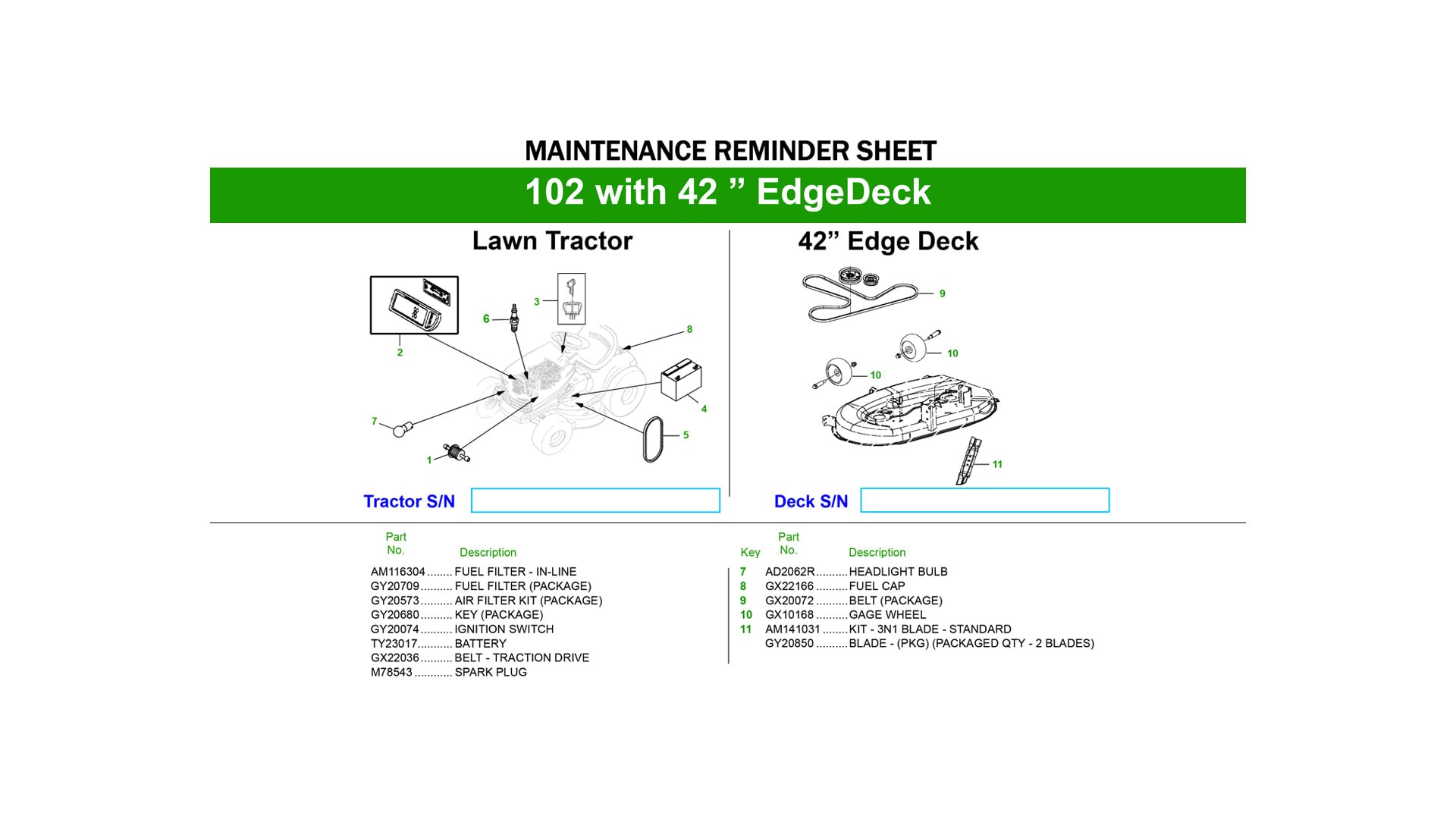 John Deere Lawn Tractor Comparison Chart