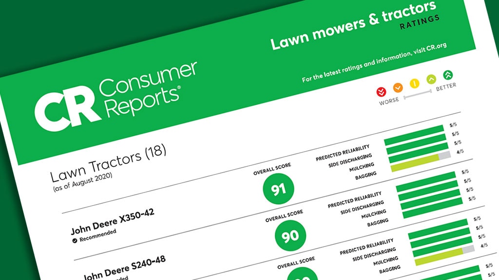 Screenshot of Consumer Reports Mower Ratings page