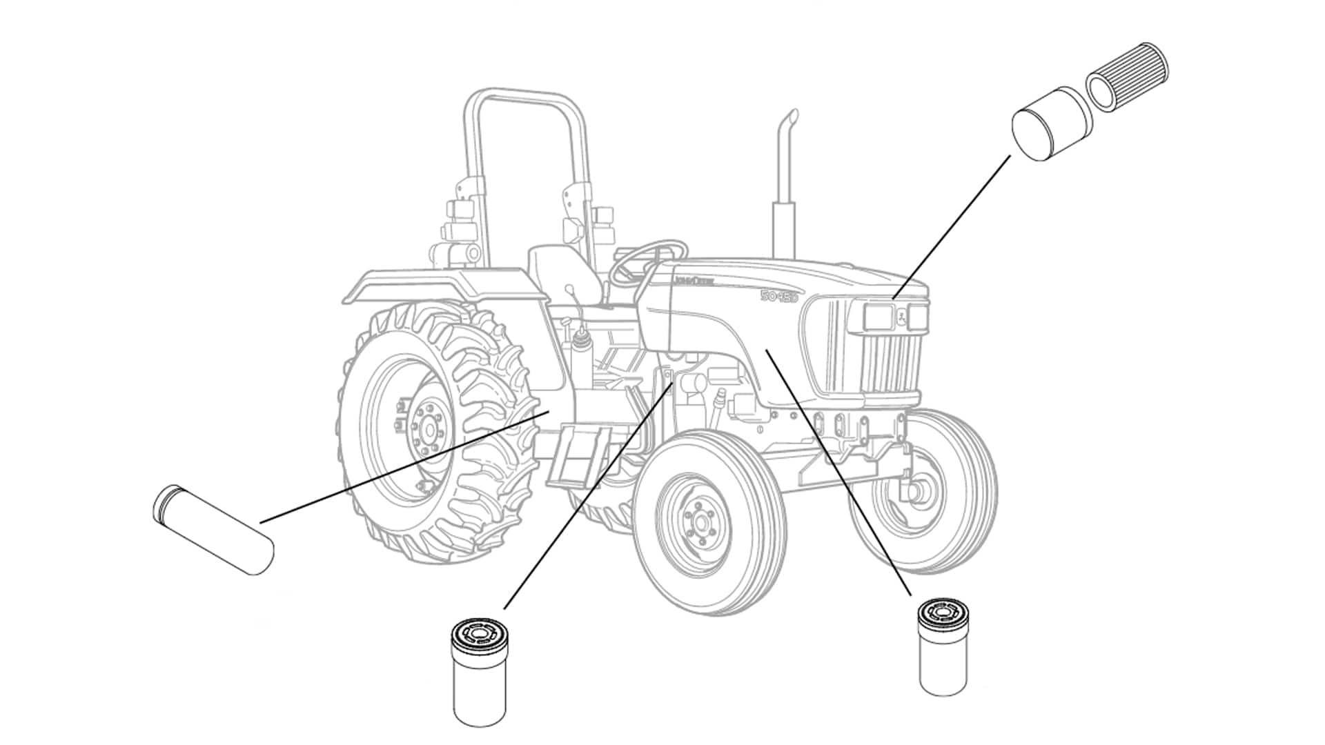 Maintenance Made Easy