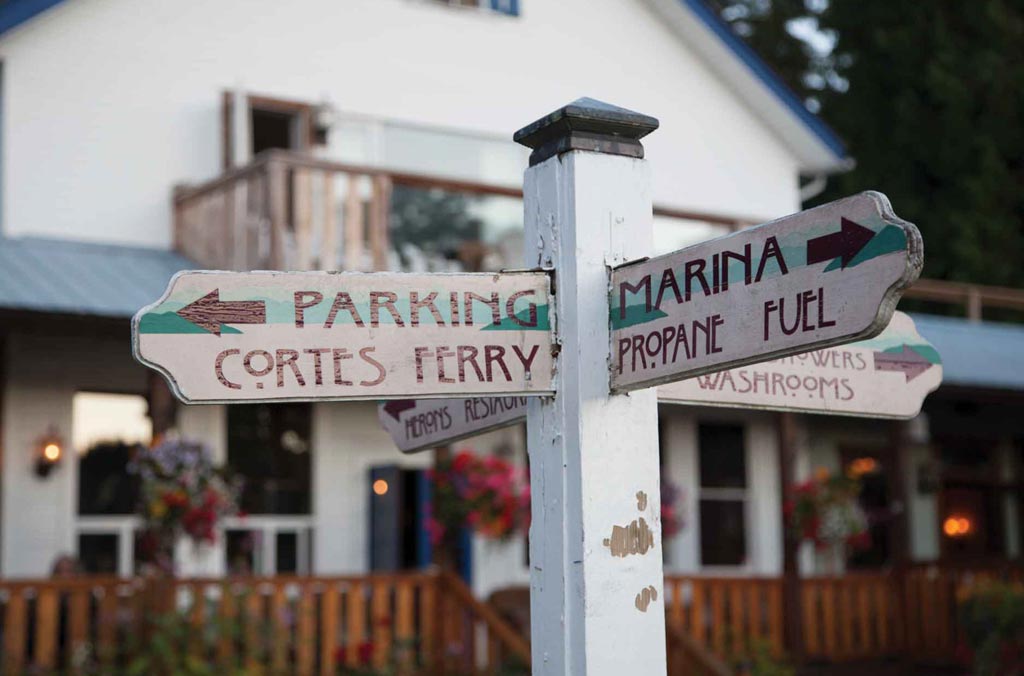 Sign post showing directions